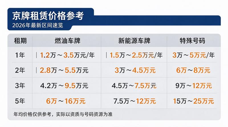 王强